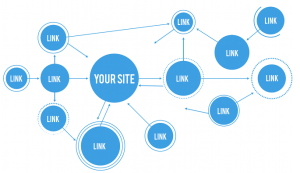 link building guide